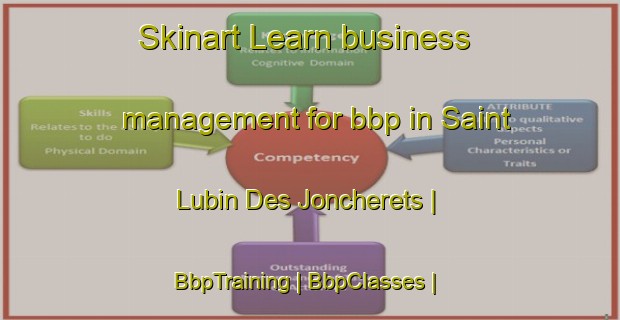 Skinart Learn business management for bbp in Saint Lubin Des Joncherets | BbpTraining | BbpClasses | SkinartTraining-France